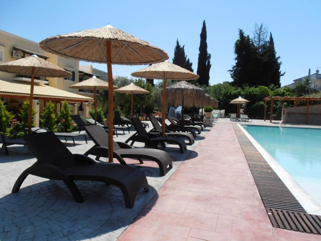 The swimming pool at or close to Frosini Gardens