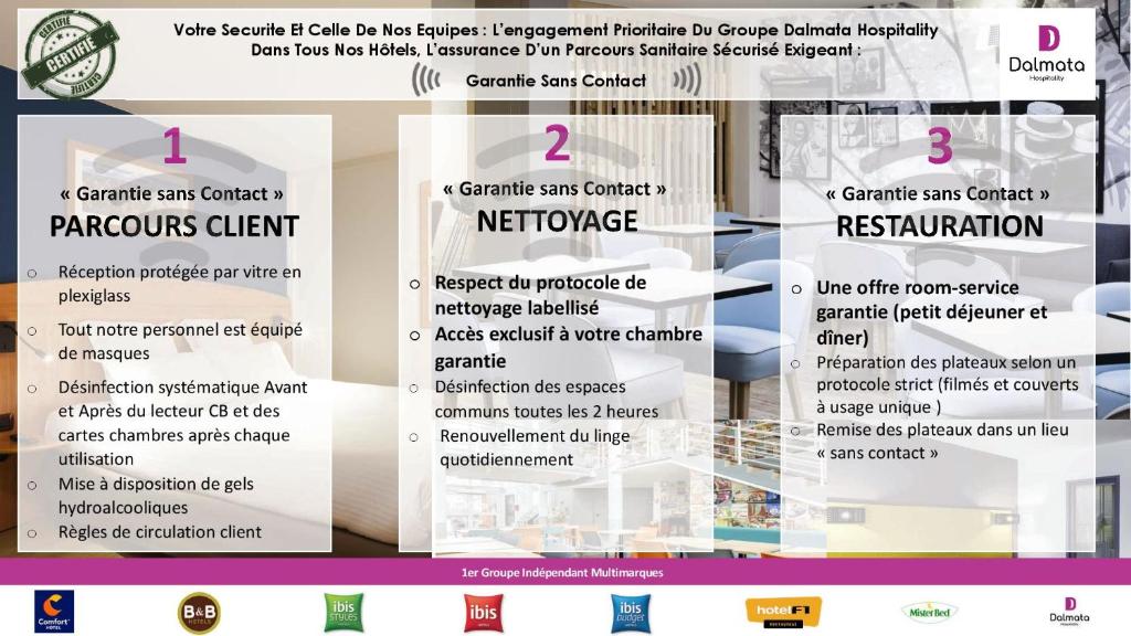 Certifikát, hodnocení, plakát nebo jiný dokument vystavený v ubytování hotelF1 Longwy