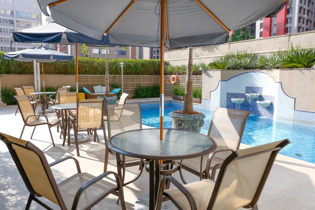  Flat INCRIVEL na Vila Olimpia