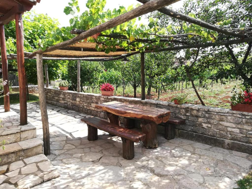 Zahrada ubytování Holiday Home Maria