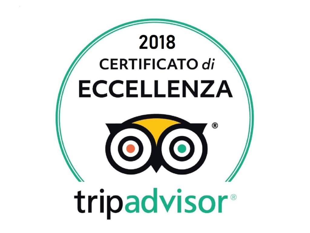 Certifikát, hodnocení, plakát nebo jiný dokument vystavený v ubytování Colors B&B