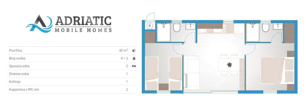 Půdorys ubytování Adriatic Mobile Homes