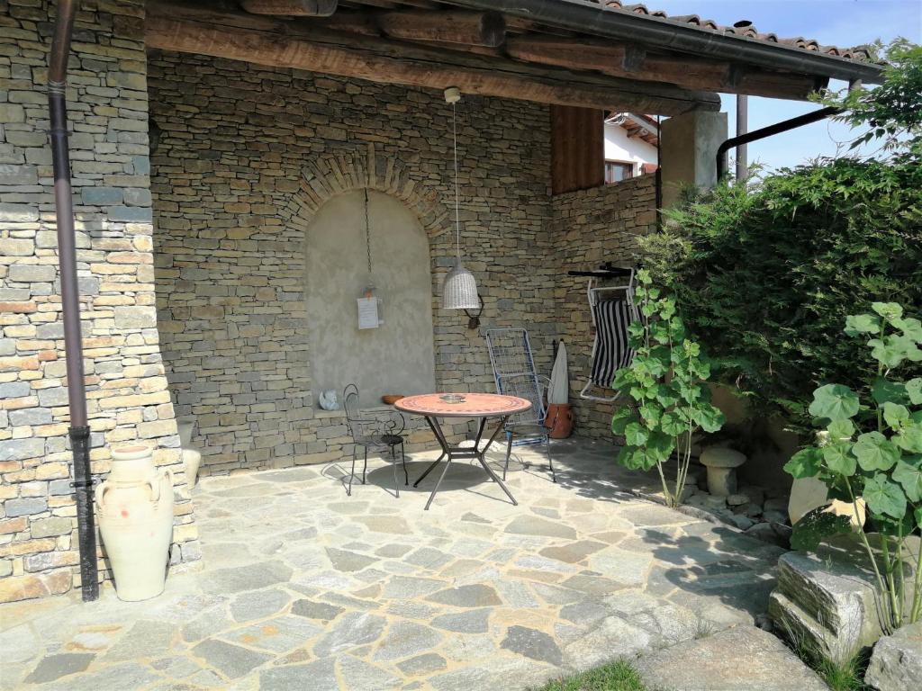 Budova, kde se bed and breakfast nachází