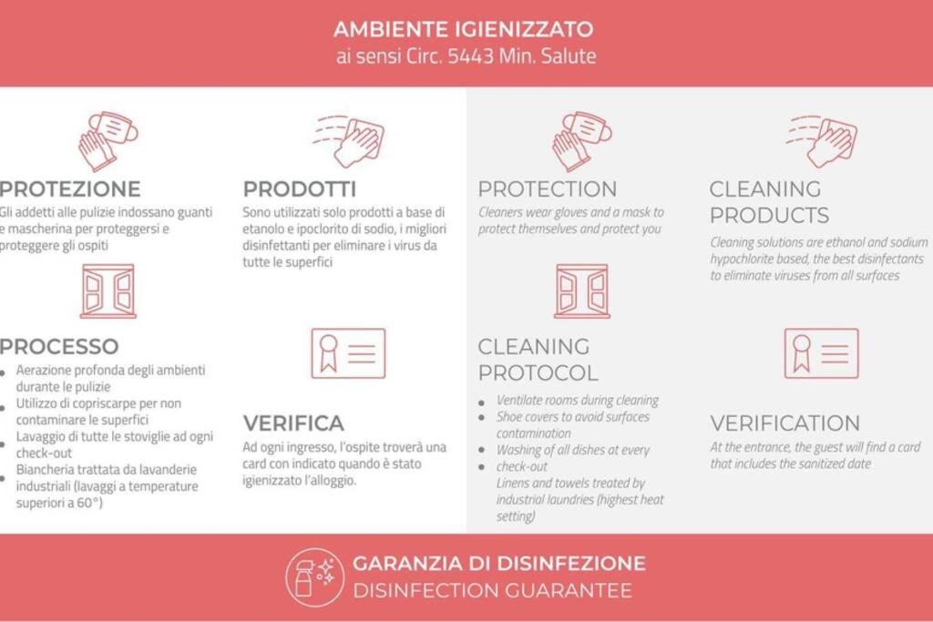 Kép Fondazione Prada metro Corvetto splendido monolocale ristrutturato ben arredato szállásáról Milánóban a galériában