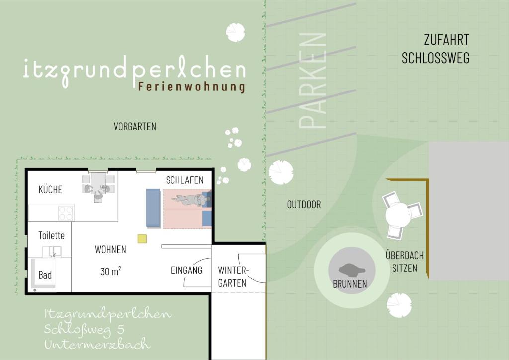 Grunnteikning itzgrundperlchen