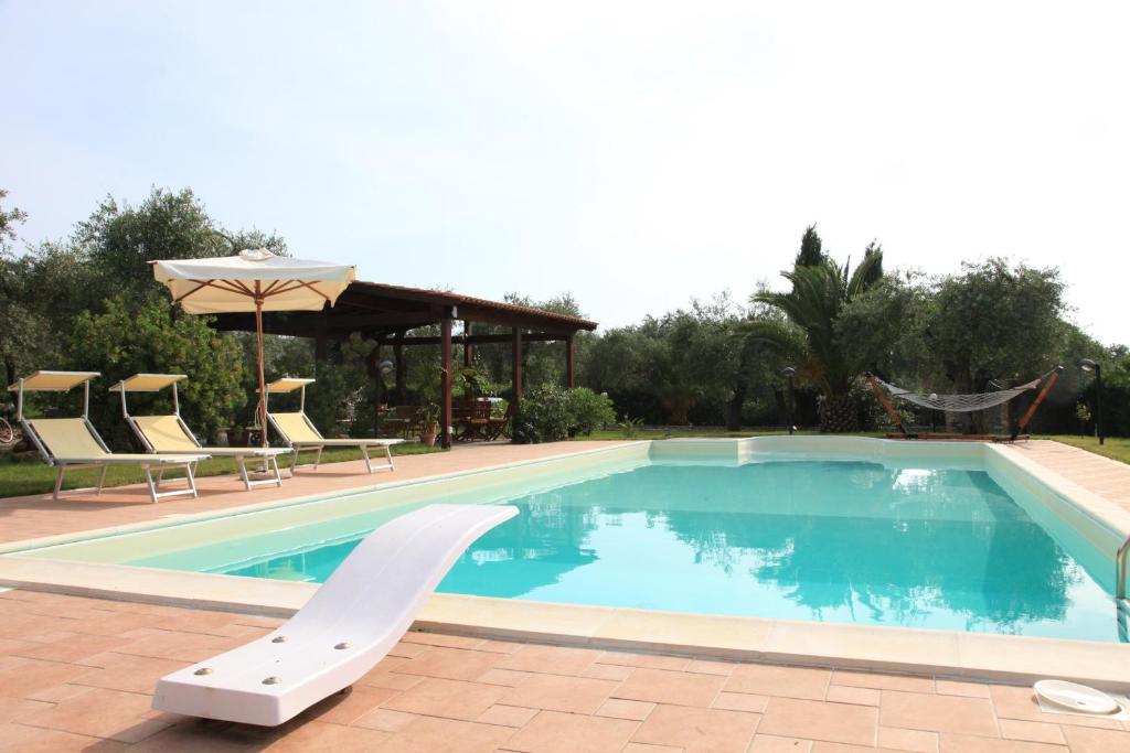 Bazén v ubytování Villa Marivessus nebo v jeho okolí