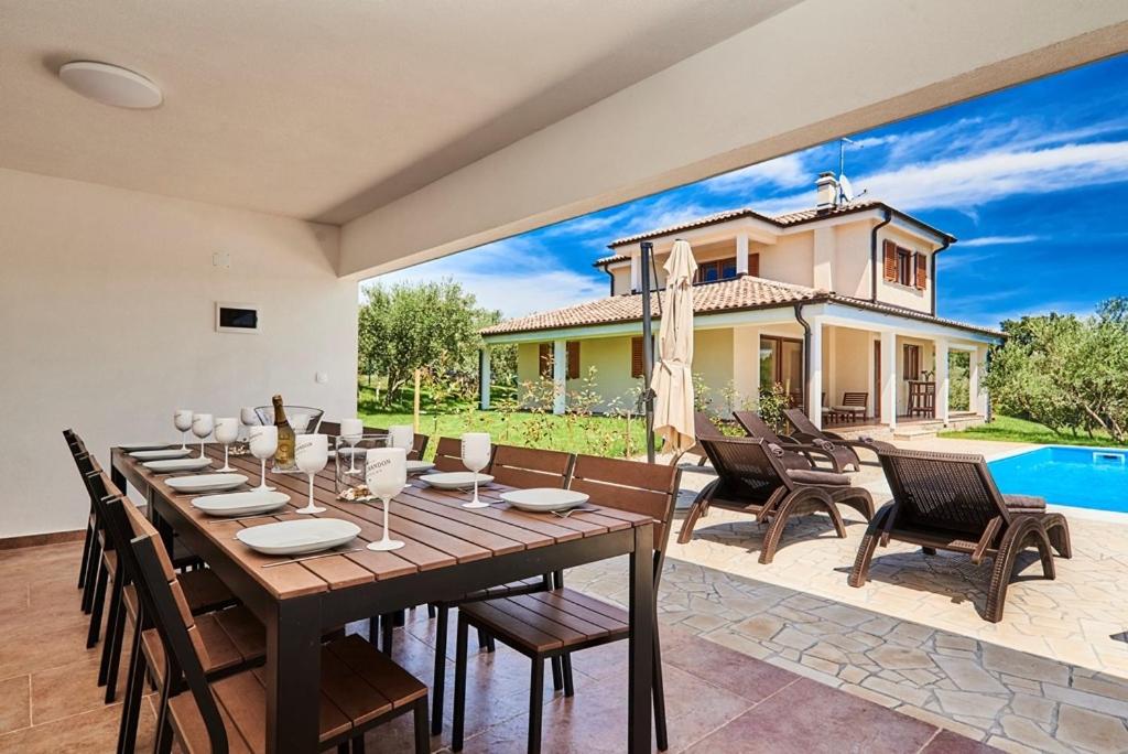 Basen w obiekcie VILLA BUJE(3356) lub w pobliżu
