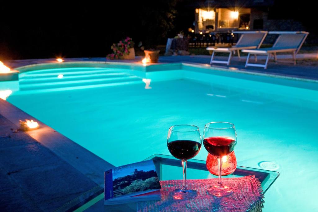 Basen w obiekcie VILLA LE BALZE Tuscany, private pool, property fenced, pet allowed. lub w pobliżu