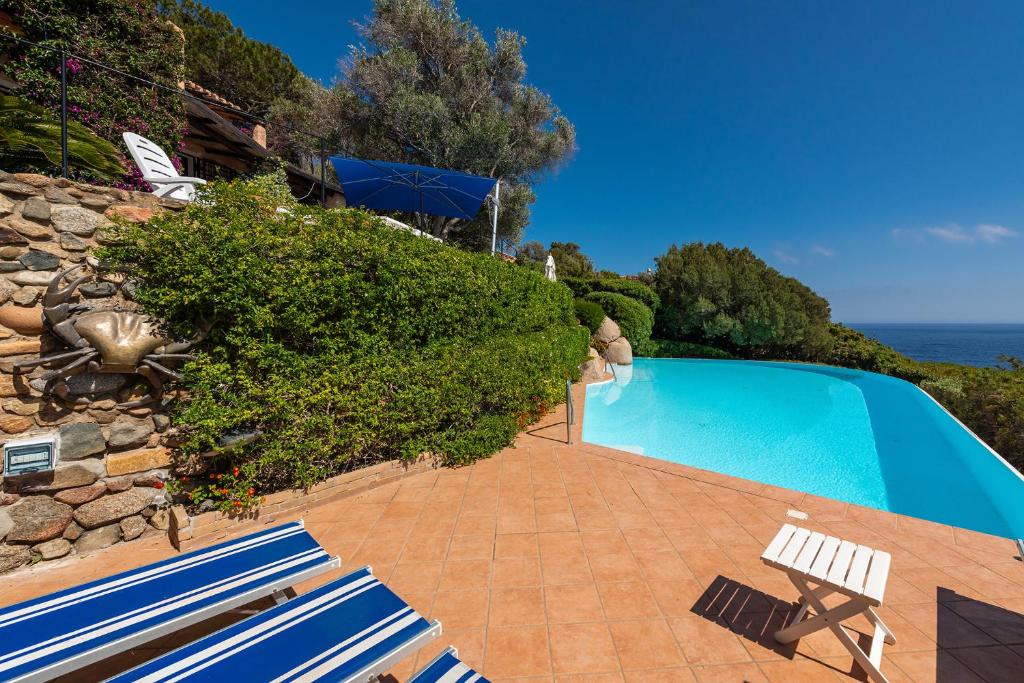 The swimming pool at or close to Villa Mistral