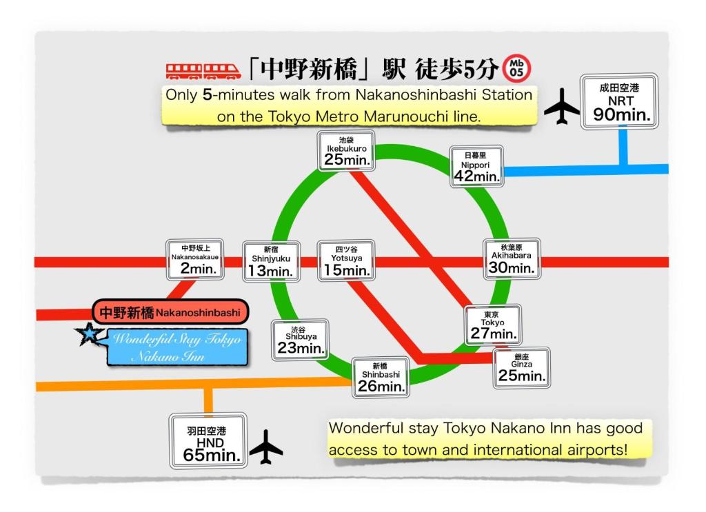 a map of the kyoto visa melaka metro line at Wonderful stay TOKYO - Vacation STAY 30862v in Tokyo