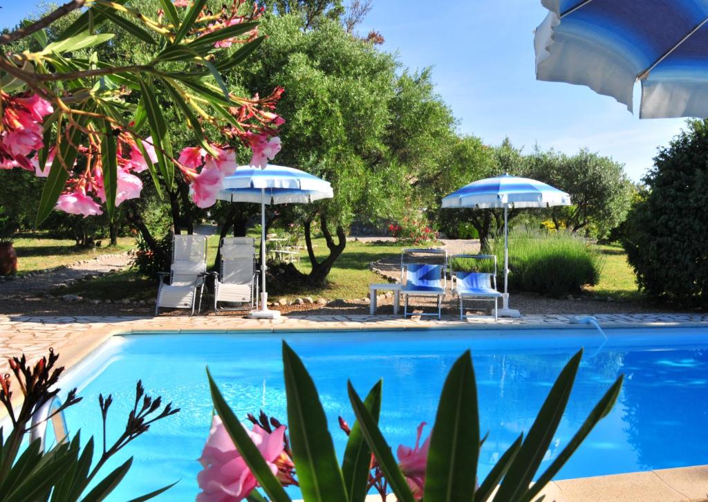 The swimming pool at or close to Residence "Villa Catherine"