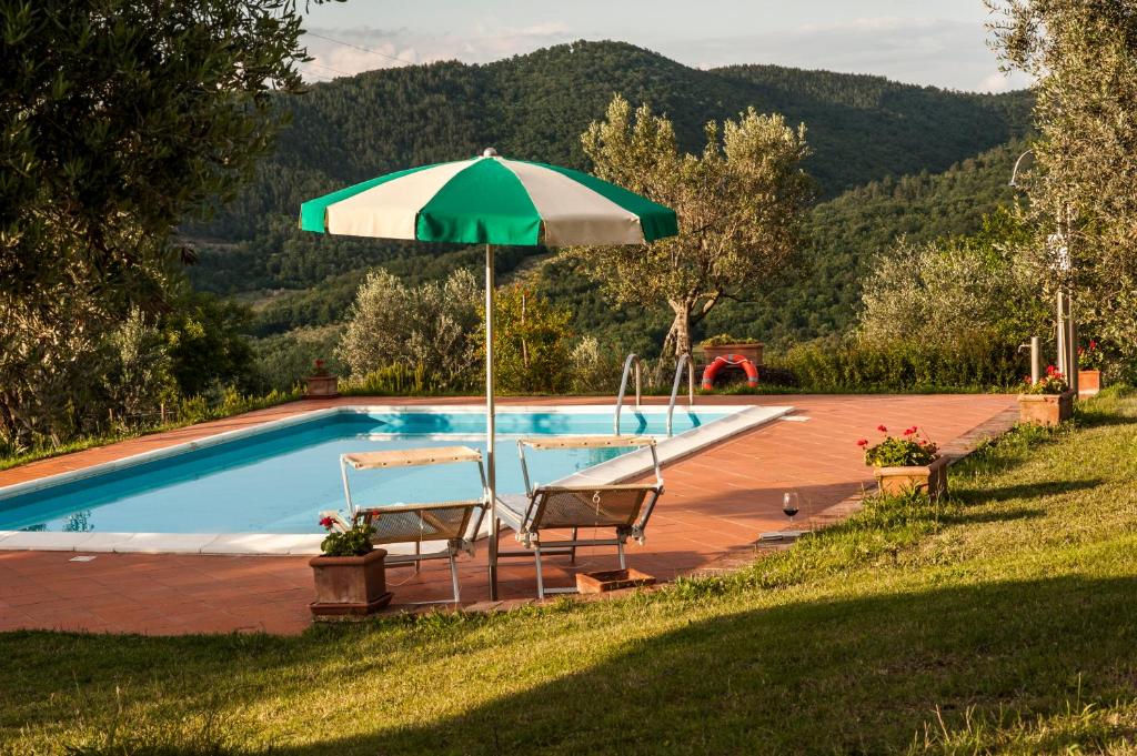Bazén v ubytování Villa San Regolino whit private pool nebo v jeho okolí