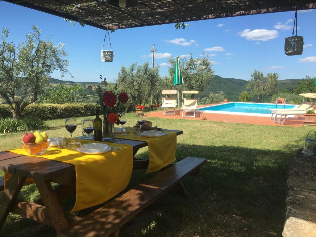 Bazén v ubytování Villa San Regolino whit private pool nebo v jeho okolí