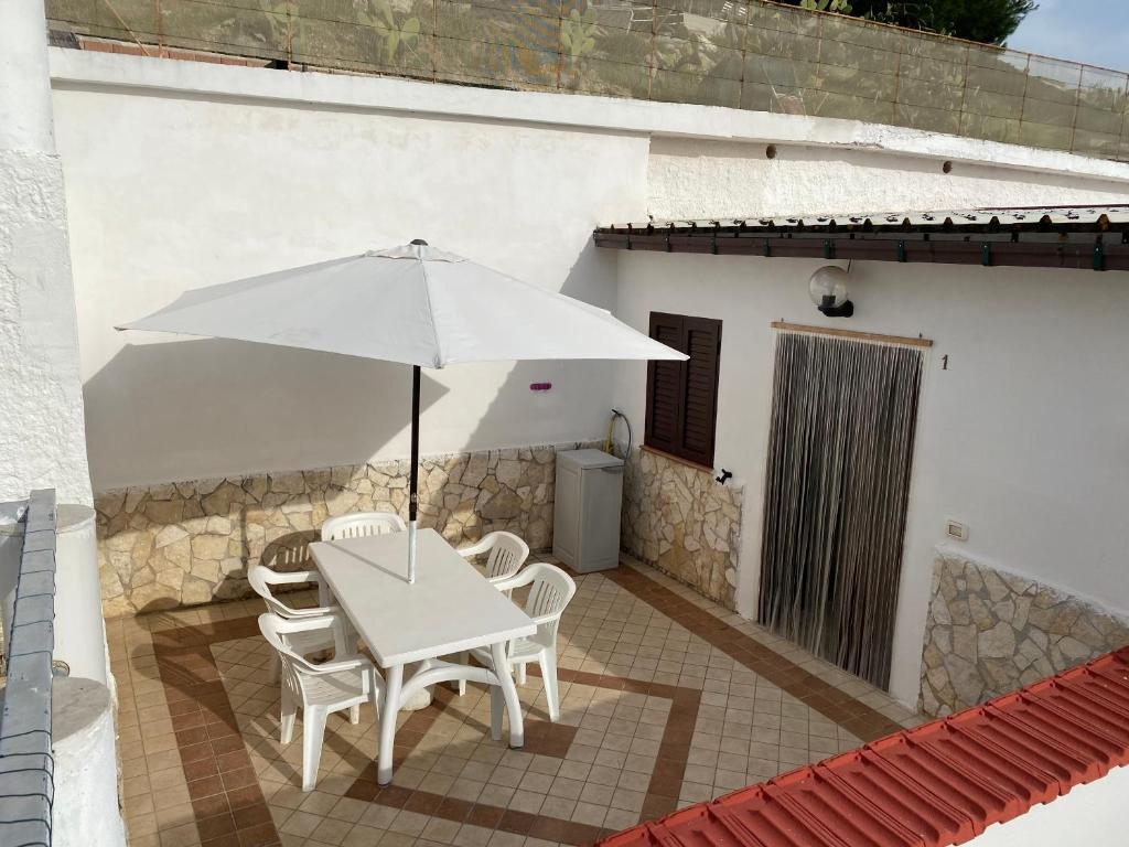 Vignola 2 - Housity