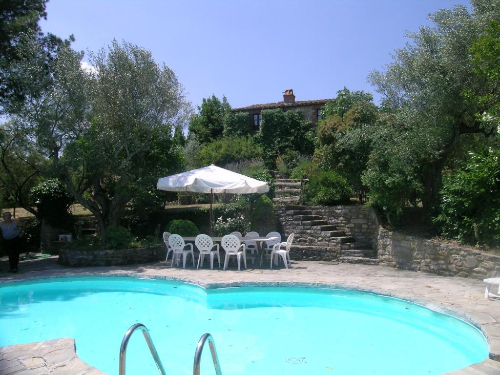 Montegiove Villa Sleeps 6 Pool WiFi