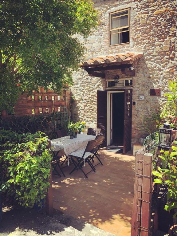 Casa Melograno - отзывы и видео