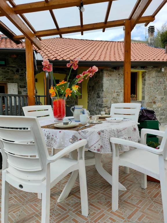 Alloggio da Massimo - Holiday Home