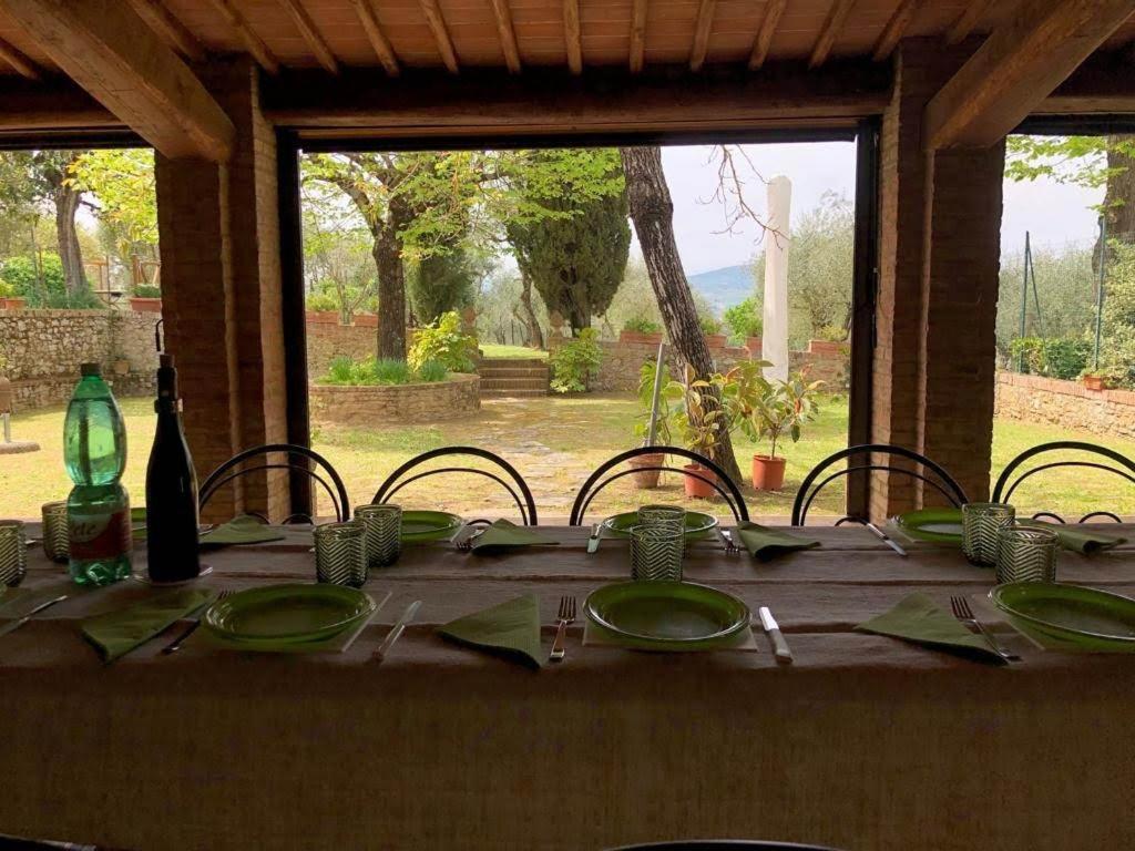 Príroda v okolí of the country house