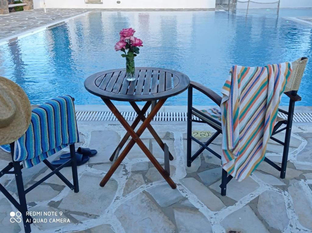 Bazén v ubytování Summer Shades Hotel - ex Arkoulis nebo v jeho okolí