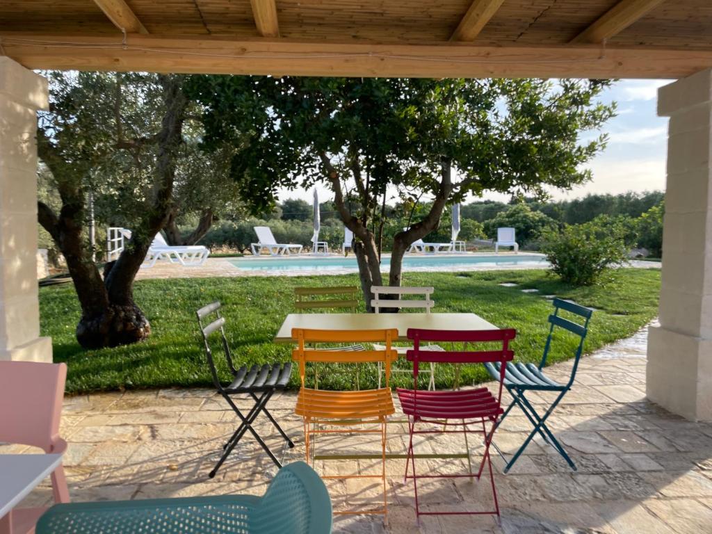 Bazén v ubytování Trullo Nadia Ostuni nebo v jeho okolí