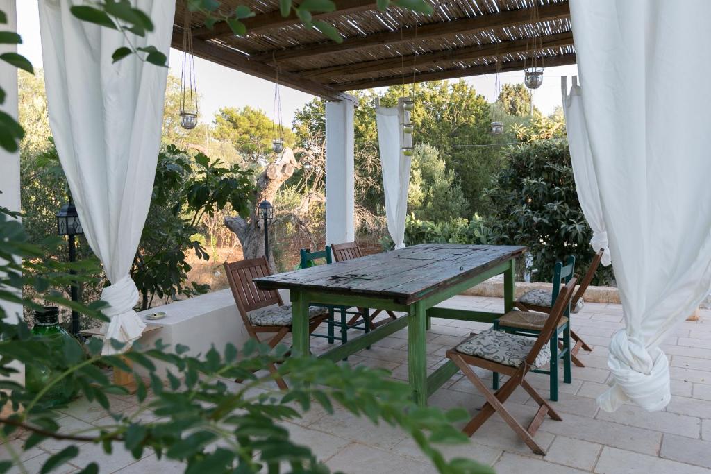 Zahrada ubytování Physis b&b-a casa di Clio