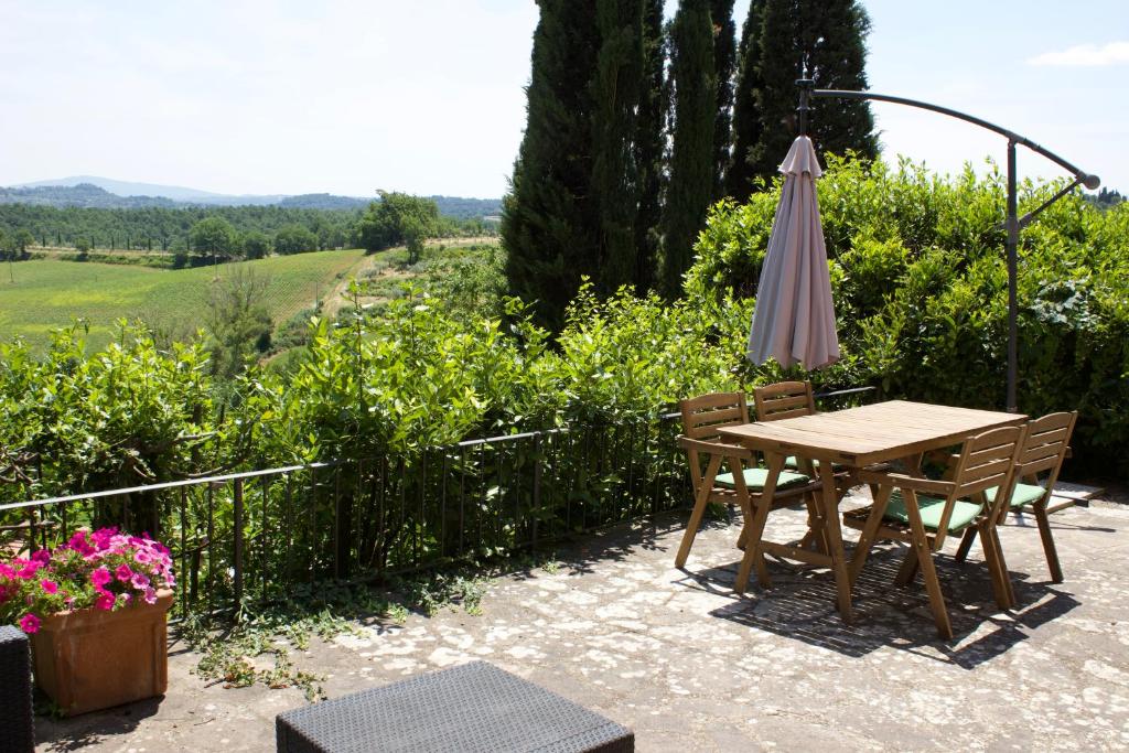 Zahrada ubytování Agriturismo Macciangrosso Casale Piccolomini