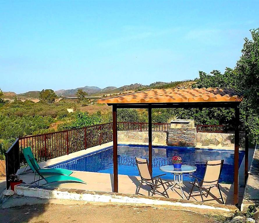 Cortijo Baibarenas, Estación de Purchena – Bijgewerkte ...