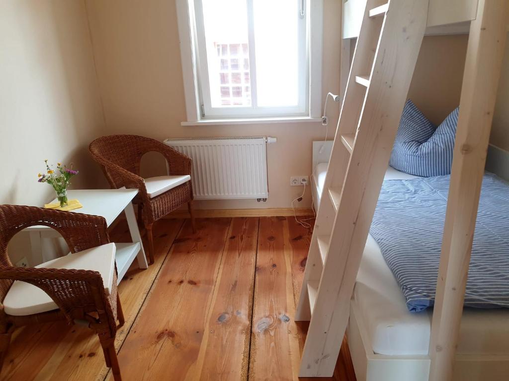 Altes Pfarrhaus Neustädt - 2