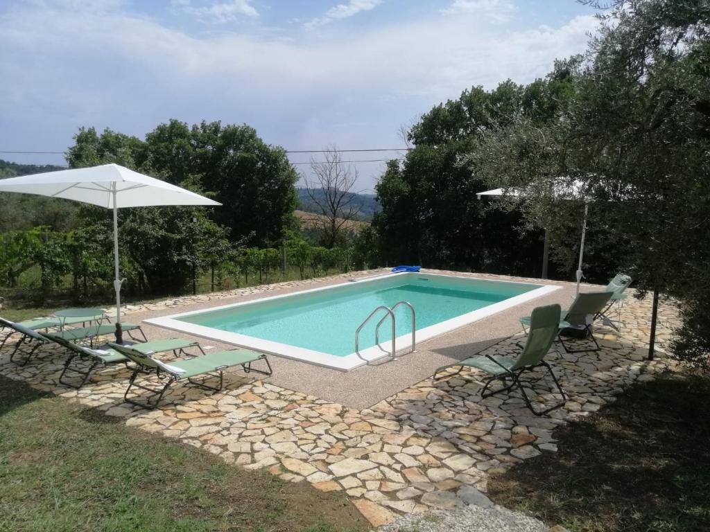 The swimming pool at or close to sacrobosco Country House