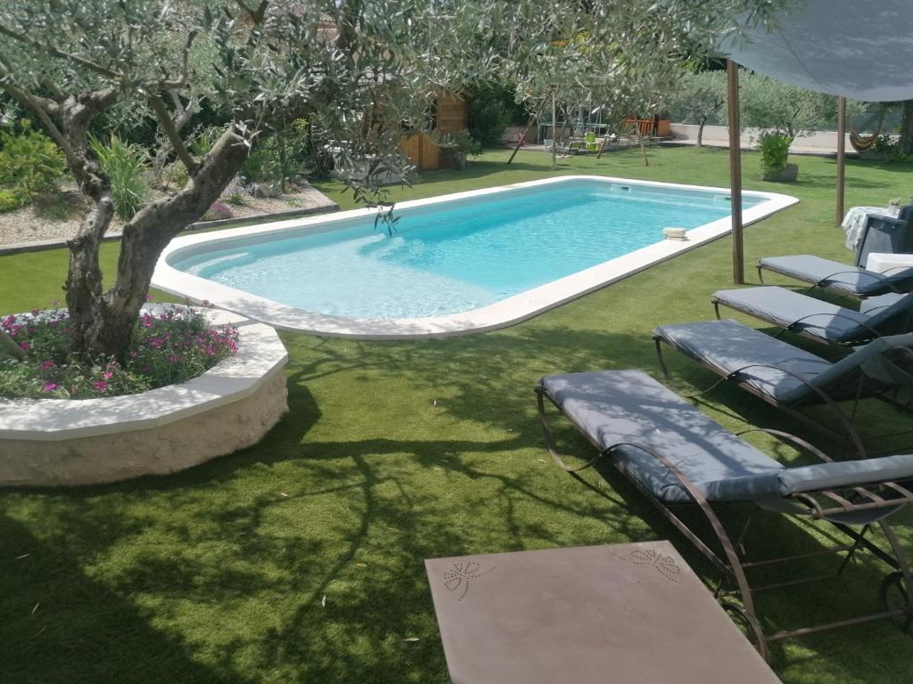 Bazén v ubytování L'atelier de Guytou et Spa nebo v jeho okolí