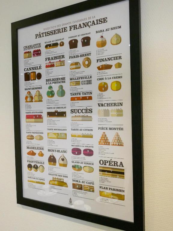 Hôtel de France Quartier Latin - Resim 20