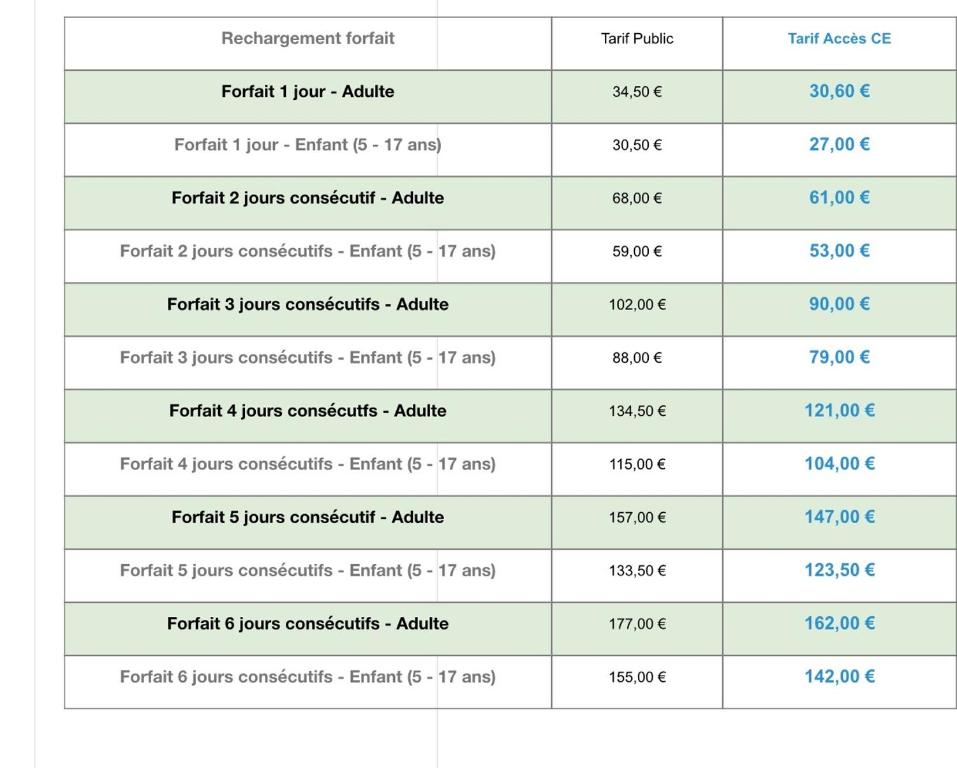 plein sud - One-Bedroom Apartment