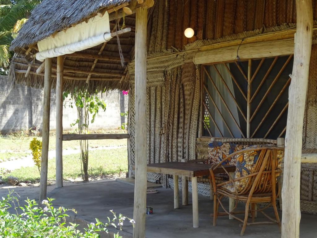 Zahrada ubytování Jabar Lodge