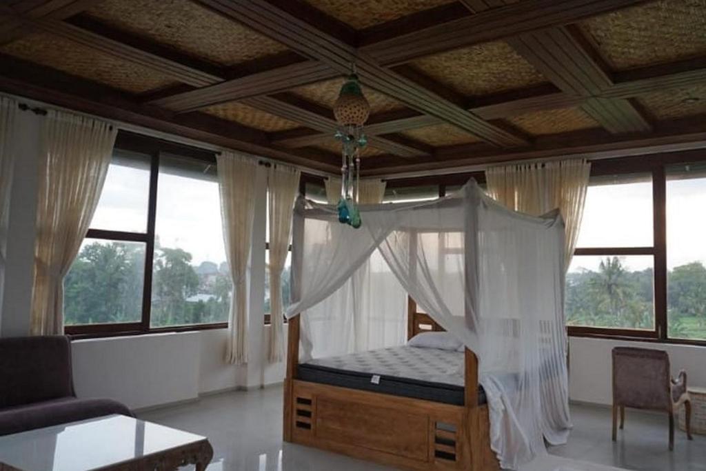 Villa Geno Ubud RedPartner