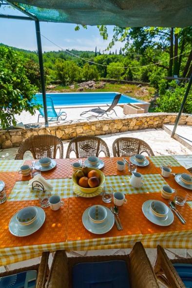 Bazén v ubytovaní Rural villa Forest with private pool near Dubrovnik alebo v jeho blízkosti