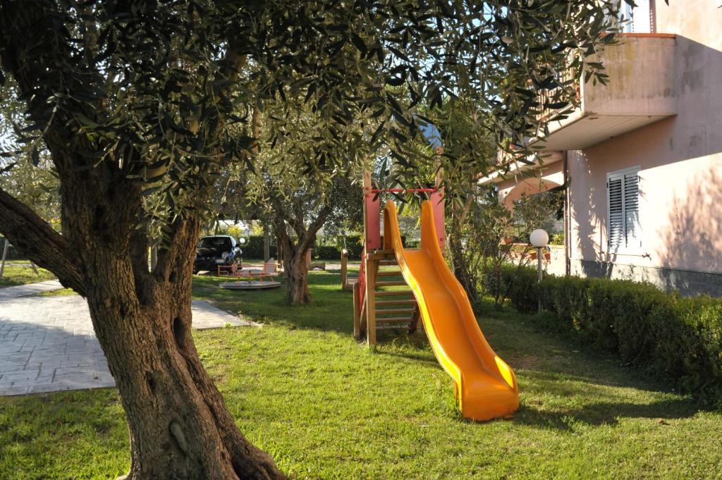 Agriturismo San Raphael