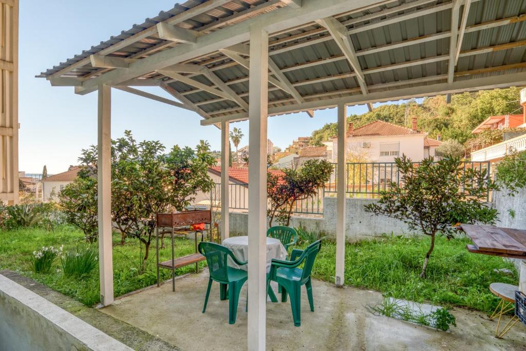 Giardino di Zvezda Meljine