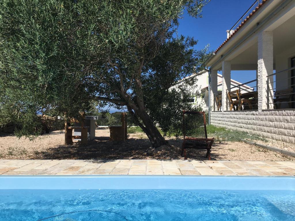 Bazén v ubytování Luxury Villa "SREĆA" nebo v jeho okolí