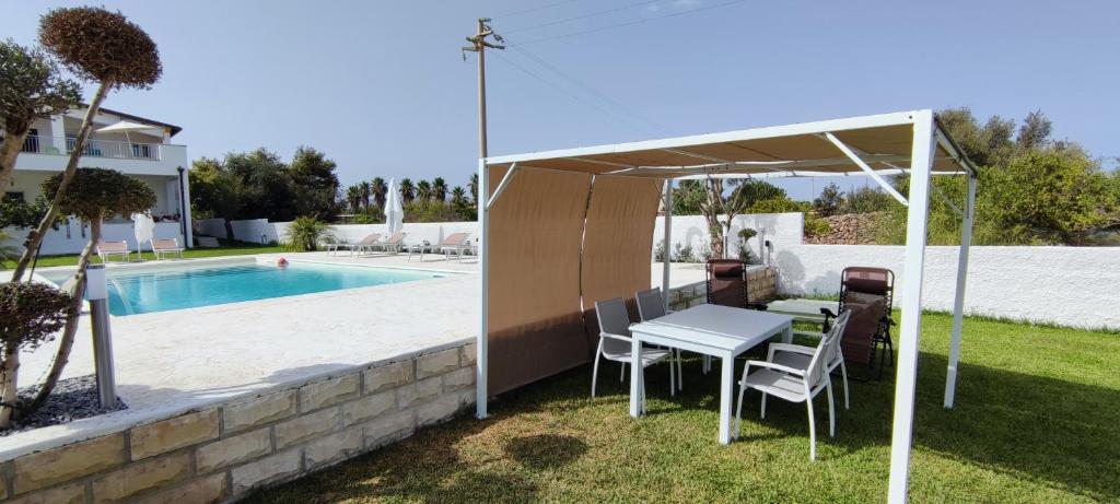 Fèdeli House Pool