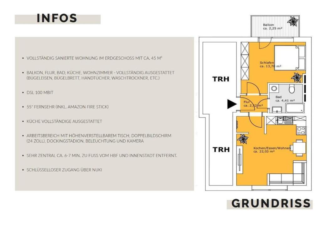 Půdorys ubytování Sanierte Wohnung mit Balkon im Hochparterre
