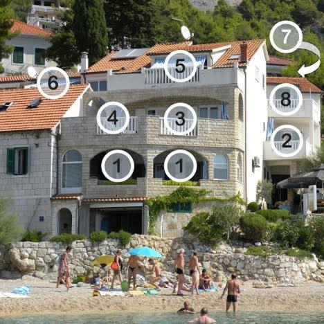 Príroda v okolí apartmánu