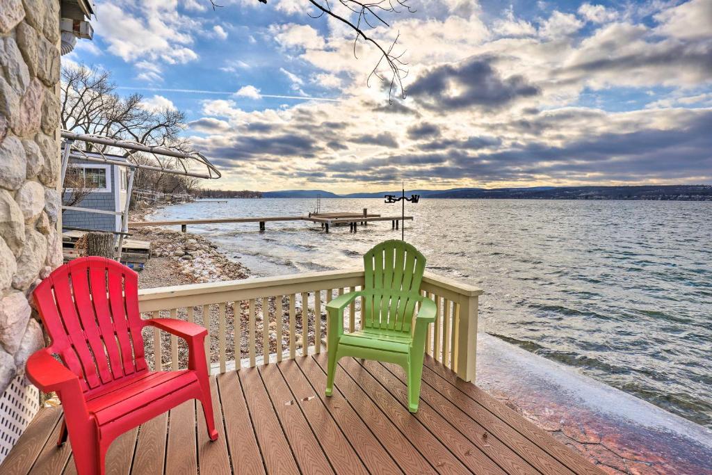 Canandaigua Real Estate Lakefront