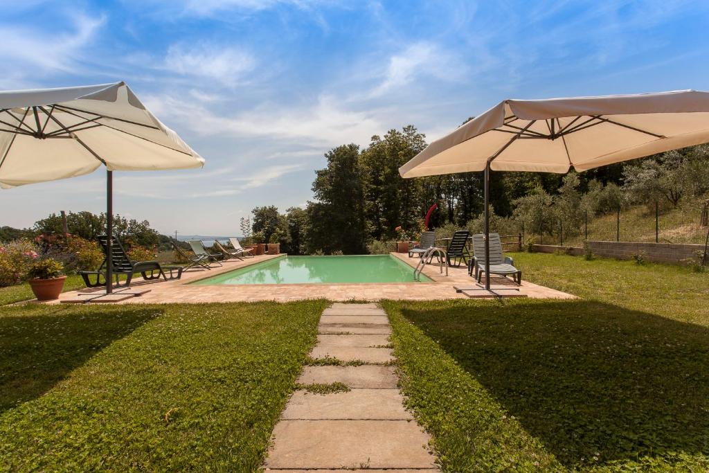 Agriturismo La Gismonda