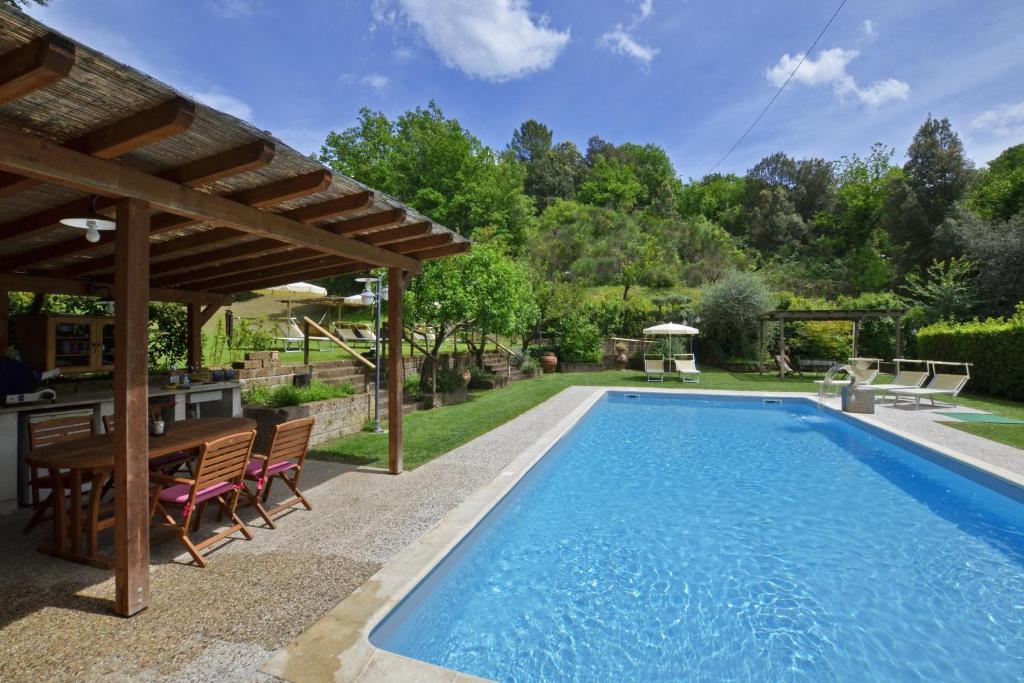 Antinoro Apartments Happy Rentals, Montelupo Fiorentino (updated