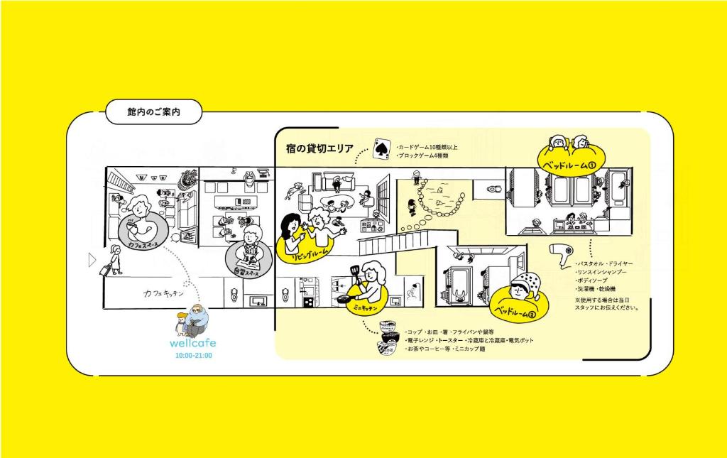 Půdorys ubytování Only one group stays per day -Tenmaya-家族や仲間と貸し切りゲストハウス 天満屋