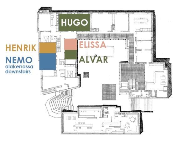 Floor plan ng Säynätsalo Town Hall