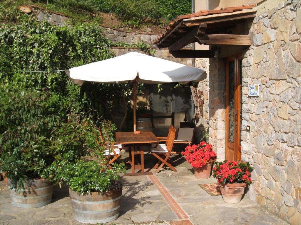 Un patio o zona al aire libre en Casa Ciaccheri