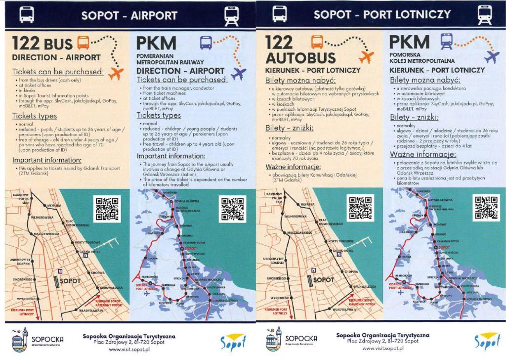 Chummy House Sopot - Resim 18