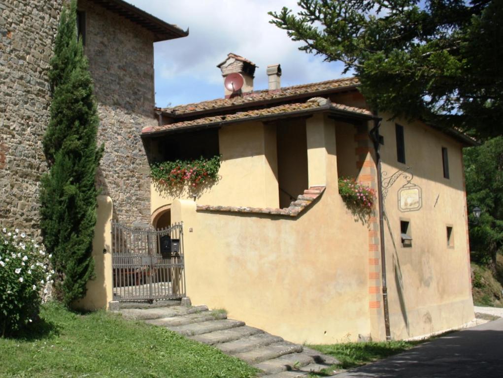 Budynek, w którym mieści się obiekt B&B