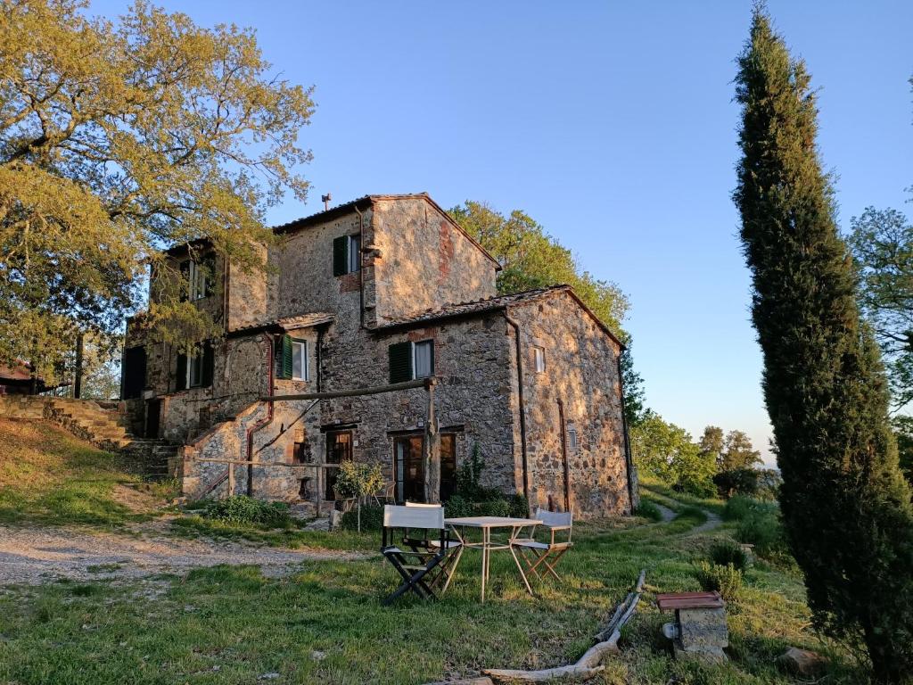 Budova, kde se the country house nachází